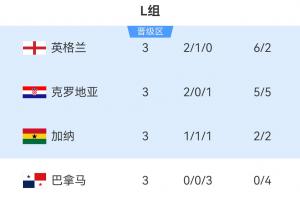 重磅波黑vs卡塔尔直播在线观看_重磅波黑vs卡塔尔直播在线观看高清流畅_对决现场