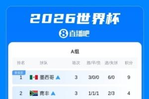 实时乌拉圭vs西班牙直播_实时乌拉圭vs西班牙直播在线观看_对决现场