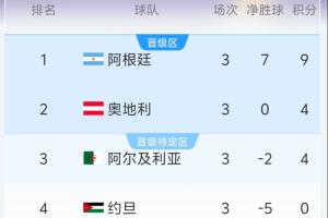极速土耳其vs美国直播在线观看_极速土耳其vs美国直播在线观看高清流畅_对决现场