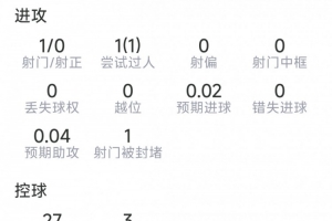 NBA湖人vs马刺_NBA湖人vs马刺在线观看_免费看直播