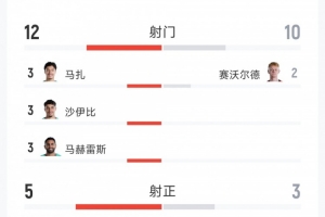 实时库拉索vs科特迪瓦直播在线观看_实时库拉索vs科特迪瓦直播在线观看高清流畅_对决现场