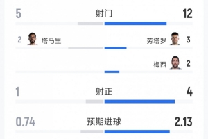 德国/巴拉圭vs法国/瑞典_德国/巴拉圭vs法国/瑞典在线观看_免费看直播