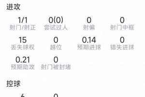 极速佛得角vs沙特阿拉伯_极速佛得角vs沙特阿拉伯在线观看_免费看直播