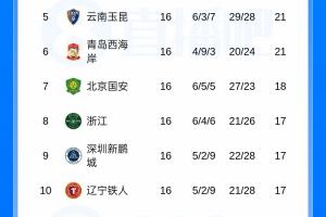 今日明日新西兰vs埃及直播_今日明日新西兰vs埃及直播在线观看_对决现场