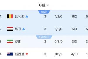 极速乌拉圭vs西班牙直播免费观看_极速乌拉圭vs西班牙直播免费观看在线观看_对决现场