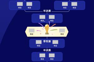 极速世界杯L1vsE3/H3/I3/J3/K3_极速世界杯L1vsE3/H3/I3/J3/K3在线观看_免费看直播