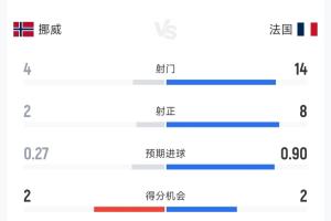 重磅比利时vs伊朗直播高清无插件_重磅比利时vs伊朗直播高清无插件在线观看_对决现场
