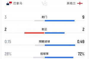 火爆厄瓜多尔vs库拉索直播_火爆厄瓜多尔vs库拉索直播在线观看_对决现场