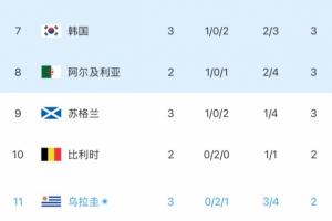 免费日本vs瑞典全场集锦_免费日本vs瑞典全场集锦在线观看_免费看直播