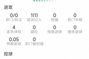 免费乌拉圭vs西班牙直播全场录像_免费乌拉圭vs西班牙直播全场录像在线观看_对决现场