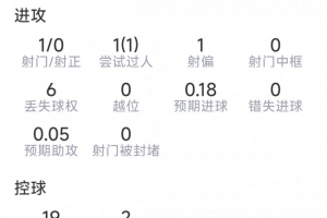 今日埃及vs伊朗直播视频直播_今日埃及vs伊朗直播视频直播在线观看_对决现场