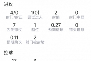火爆乌拉圭vs西班牙免费直播_火爆乌拉圭vs西班牙免费直播在线观看_对决现场