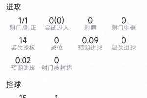 今日日本vs瑞典直播高清无插件_今日日本vs瑞典直播高清无插件在线观看_对决现场
