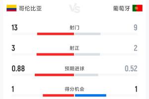 极速挪威vs塞内加尔录像回放_极速挪威vs塞内加尔录像回放在线观看_免费看直播