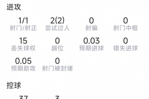 日本vs瑞典直播今日赛程_日本vs瑞典直播今日赛程在线观看_对决现场