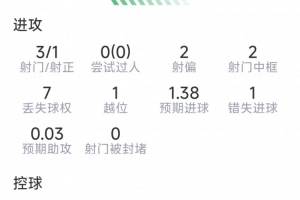 最新乌拉圭vs西班牙直播比分直播_最新乌拉圭vs西班牙直播比分直播在线观看_对决现场