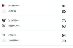 重磅世界杯瑞士vsE3/G3/I3/J3_重磅世界杯瑞士vsE3/G3/I3/J3在线观看_免费看直播
