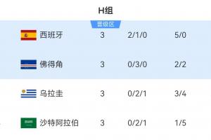 今日法国vs伊拉克录像回放_今日法国vs伊拉克录像回放在线观看_免费看直播