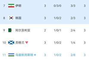 实时土耳其vs美国比分直播_实时土耳其vs美国比分直播在线观看_对决现场