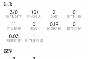 最新哥伦比亚vs刚果民主共和国直播回放_最新哥伦比亚vs刚果民主共和国直播回放在线观看_对决现场