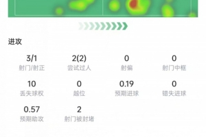 火爆篮网vs雄鹿_火爆篮网vs雄鹿在线观看_免费看直播