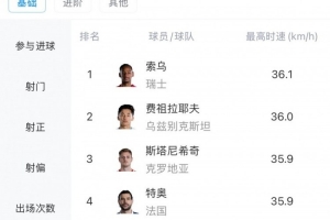 今日英格兰vs加纳直播全场录像_今日英格兰vs加纳直播全场录像在线观看_对决现场