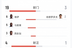 极速苏格兰vs巴西高清直播_极速苏格兰vs巴西高清直播在线观看_对决现场