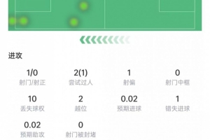 实时英格兰vs加纳录像回放_实时英格兰vs加纳录像回放在线观看_免费看直播