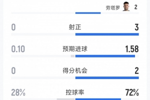 实时约旦vs阿根廷直播比分直播_实时约旦vs阿根廷直播比分直播在线观看_对决现场