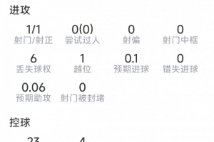 法国vs瑞典_法国vs瑞典在线观看_免费看直播