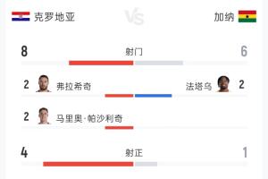 重磅塞内加尔vs伊拉克比分直播_重磅塞内加尔vs伊拉克比分直播在线观看_对决现场