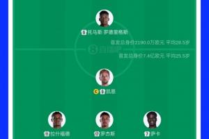 最新克罗地亚vs加纳直播_最新克罗地亚vs加纳直播在线观看_对决现场