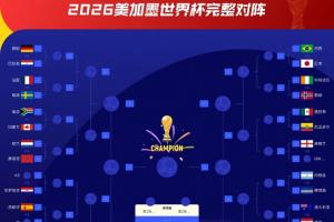 今日克罗地亚vs加纳比分直播_今日克罗地亚vs加纳比分直播在线观看_对决现场