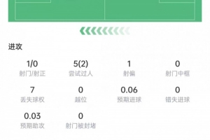 重磅巴拉圭vs澳大利亚直播回放_重磅巴拉圭vs澳大利亚直播回放在线观看_对决现场