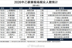 今日NBA雄鹿vs国王_今日NBA雄鹿vs国王在线观看_免费看直播
