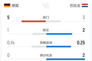 今日埃及vs伊朗直播高清无插件_今日埃及vs伊朗直播高清无插件在线观看_对决现场