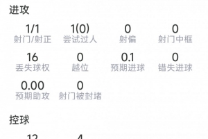 今日荷兰vs摩洛哥_今日荷兰vs摩洛哥在线观看_免费看直播
