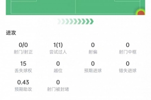 最新库拉索vs科特迪瓦免费直播_最新库拉索vs科特迪瓦免费直播在线观看_对决现场