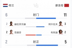 极速突尼斯vs日本直播全场录像_极速突尼斯vs日本直播全场录像在线观看_对决现场