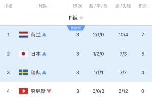 WNBA芝加哥天空vs洛杉矶火花_WNBA芝加哥天空vs洛杉矶火花在线观看_免费看直播