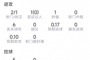 火爆世界杯法国vs伊拉克直播_火爆世界杯法国vs伊拉克直播在线观看_对决现场