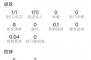 阿根廷vs奥地利直播今日赛程