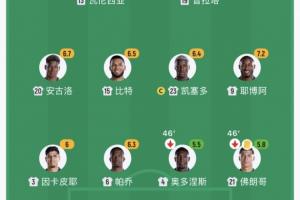 极速巴拉圭vs澳大利亚直播在线观看