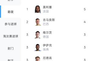 实时乌拉圭vs西班牙直播jrs直播_实时乌拉圭vs西班牙直播jrs直播在线观看_对决现场