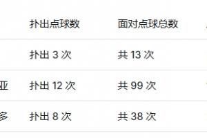 极速世界杯南非/加拿大vs荷兰/摩洛哥