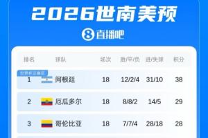 中超成都蓉城vs重庆铜梁龙