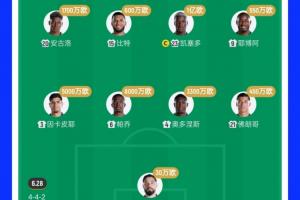 中超深圳新鹏城vs青岛西海岸