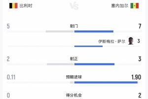 火爆摩洛哥vs海地直播cctv5_火爆摩洛哥vs海地直播cctv5在线观看_对决现场