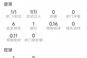 武汉三镇B队vs厦门飞鹭