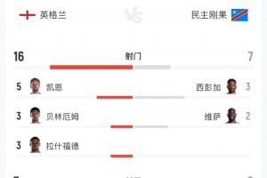 火爆约旦vs阿尔及利亚直播今日赛程